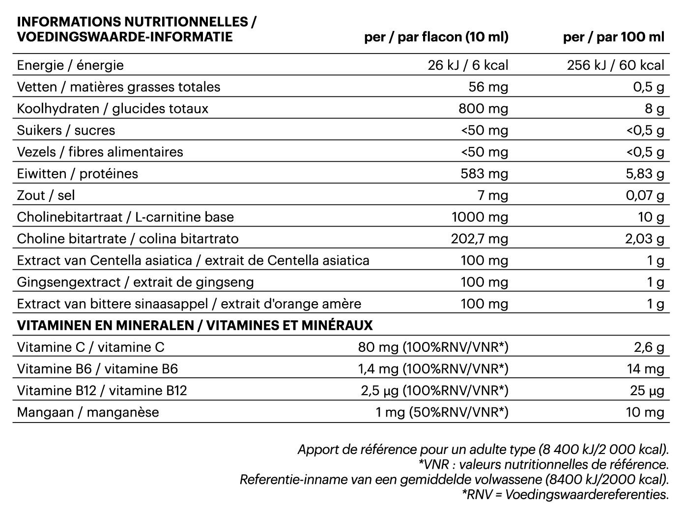 mesoestetic® Grascontrol Detox Powder